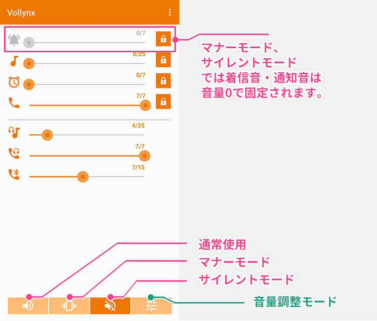 Android 音量をラクラク管理 音の種類ごとに音量調整できるアプリvollynxの紹介 Hirakublog ヒラクブログ